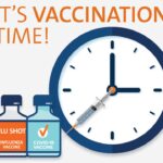 Influenza & COVID Vaccinations 2023