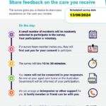 Residents’ Experience Survey – Scheduled for 13/06/2024