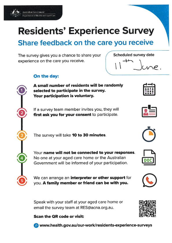 Residents’ Experience Survey – Scheduled for 11/06/2025
