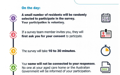 Resident Experience Survey