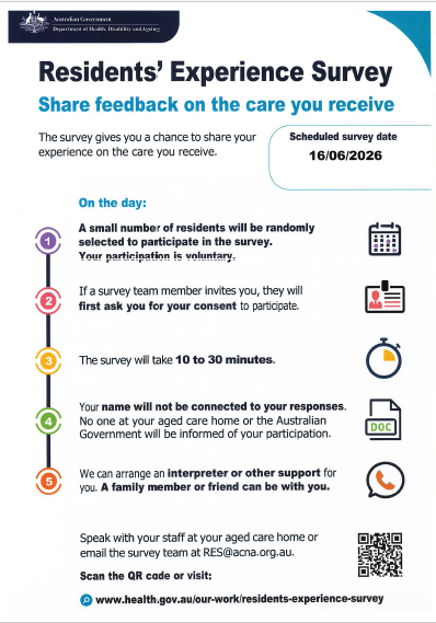 Resident Experience Survey